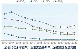 必威的网站